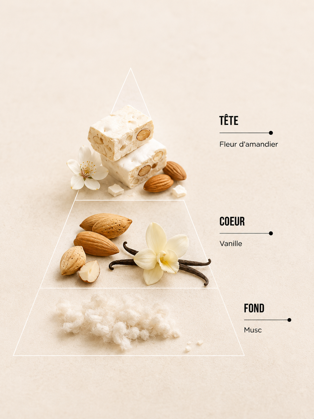 Nougat