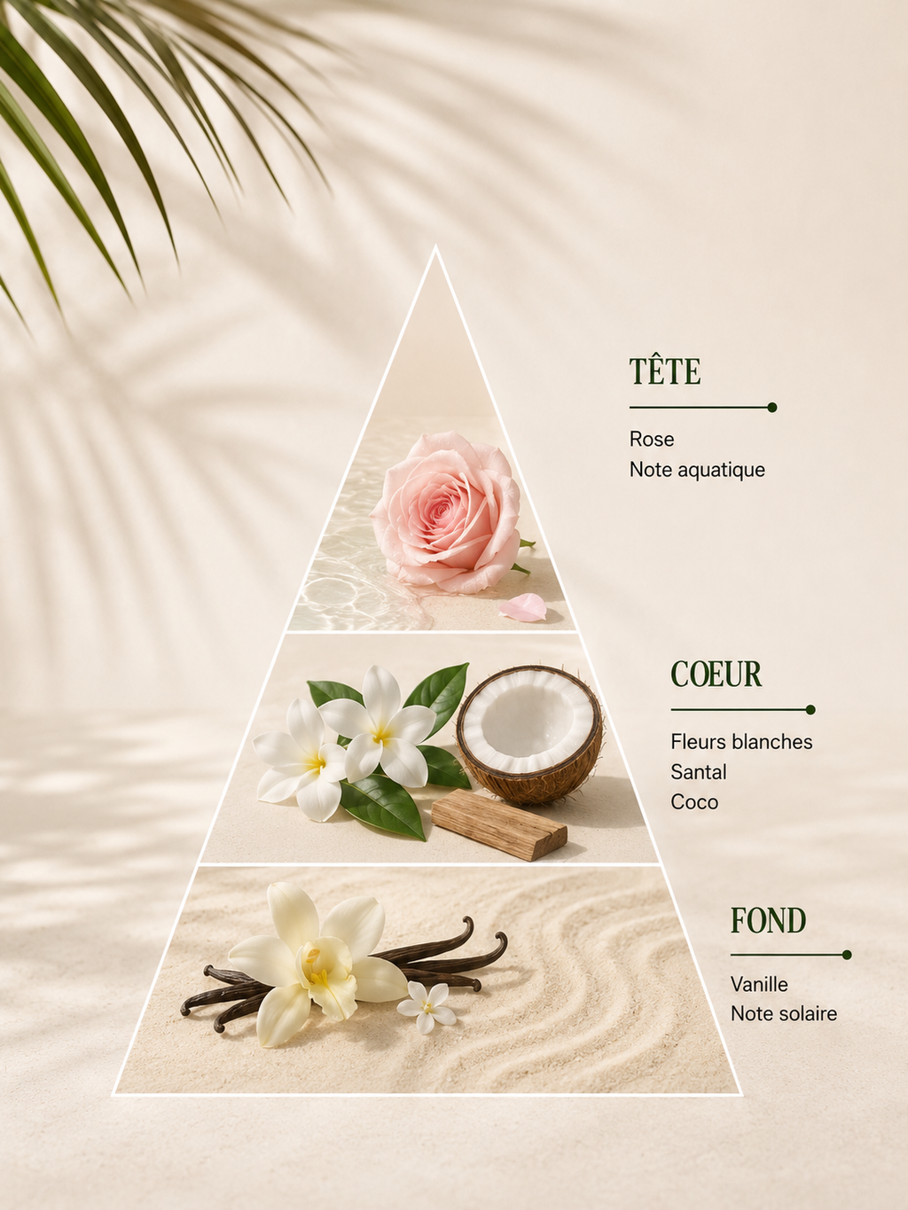Tahiti